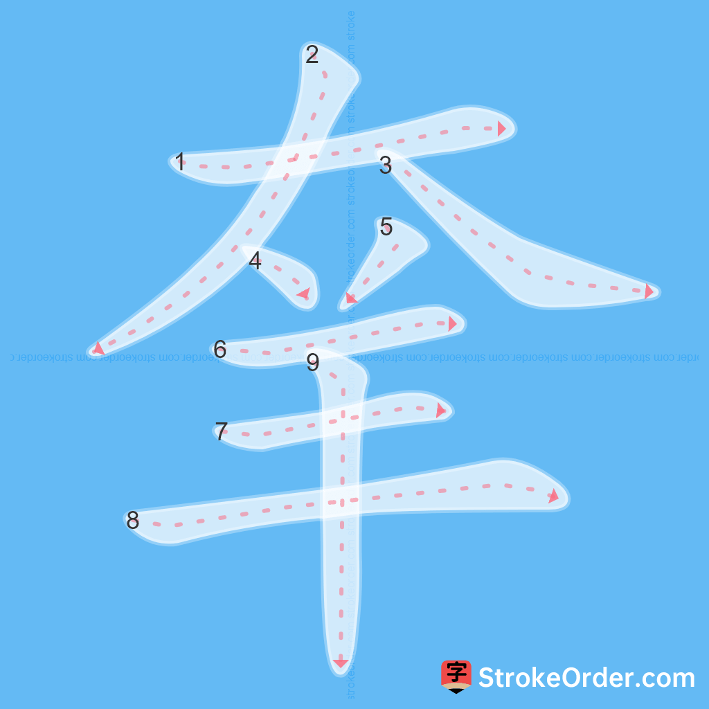 Standard stroke order for the Chinese character 羍