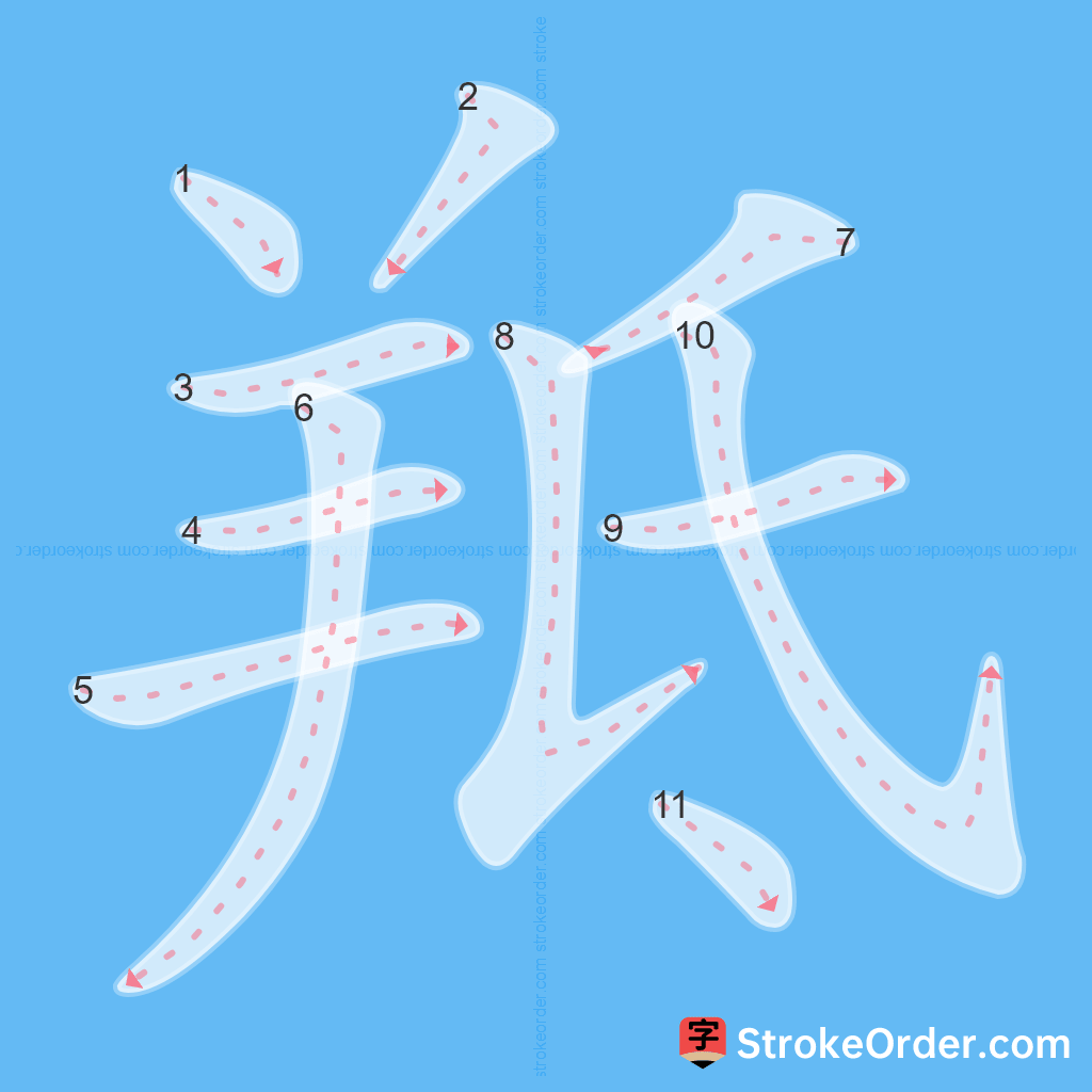 Standard stroke order for the Chinese character 羝