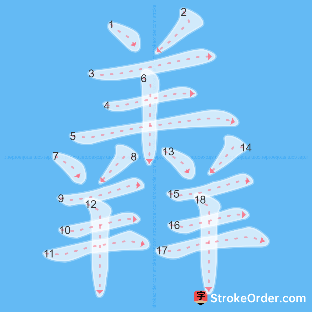 Standard stroke order for the Chinese character 羴