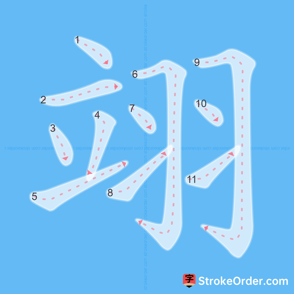 Standard stroke order for the Chinese character 翊