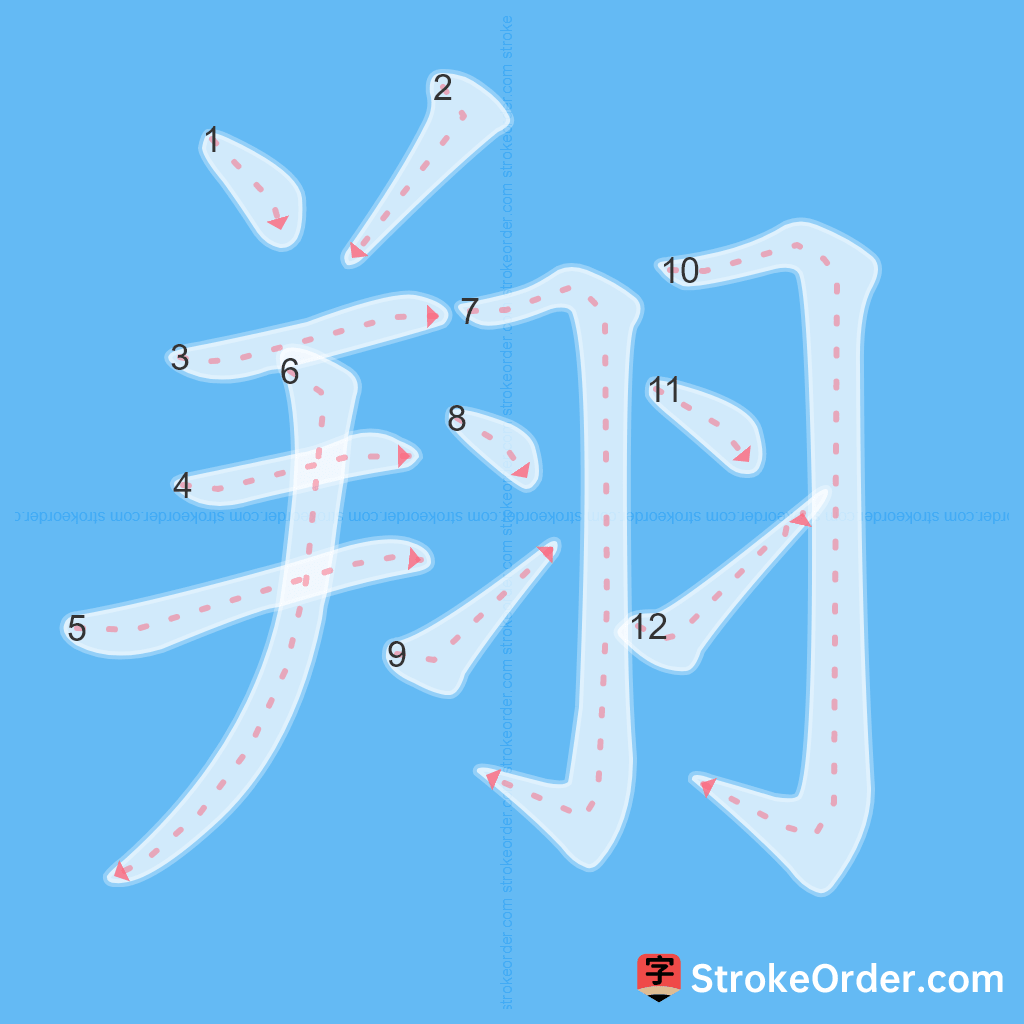 Standard stroke order for the Chinese character 翔