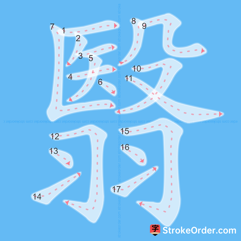 Standard stroke order for the Chinese character 翳