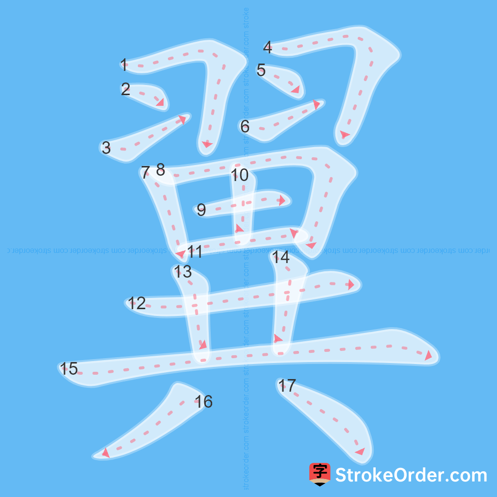 Standard stroke order for the Chinese character 翼