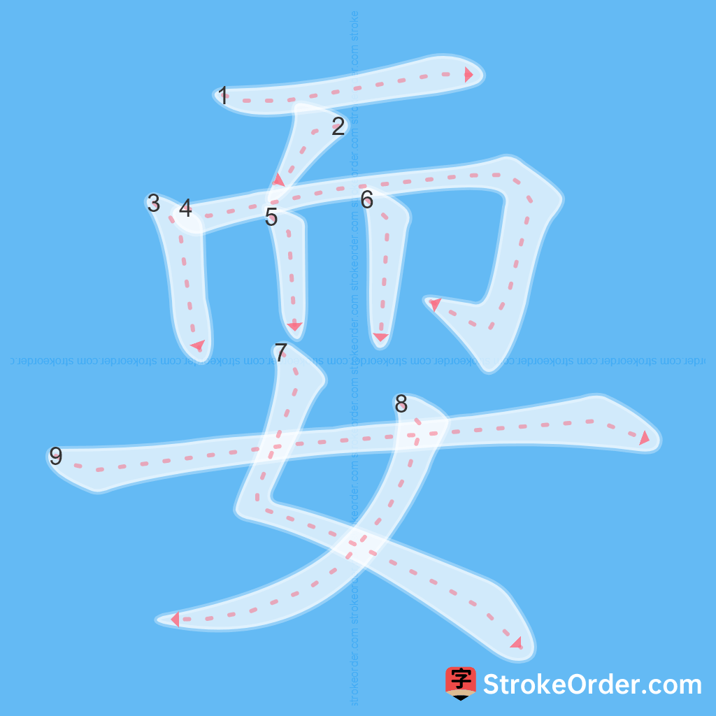 Standard stroke order for the Chinese character 耍