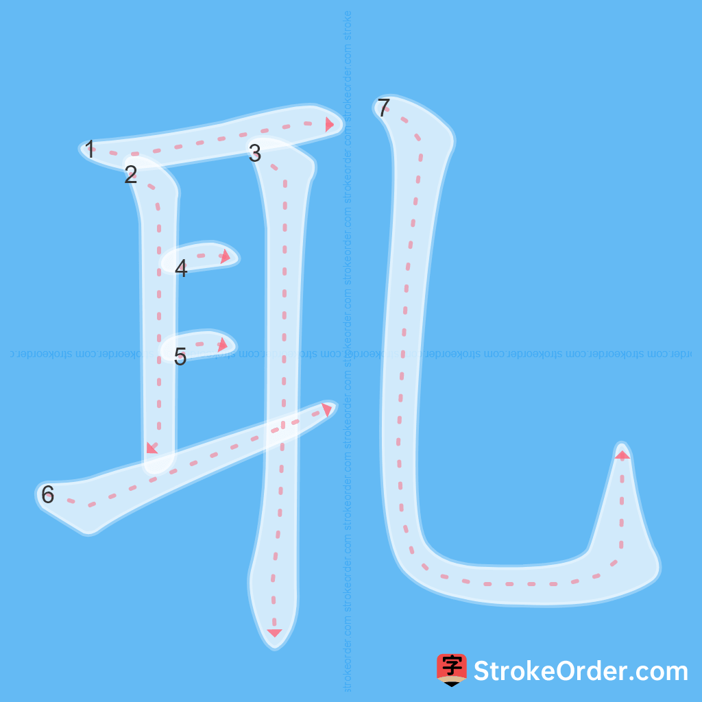 Standard stroke order for the Chinese character 耴