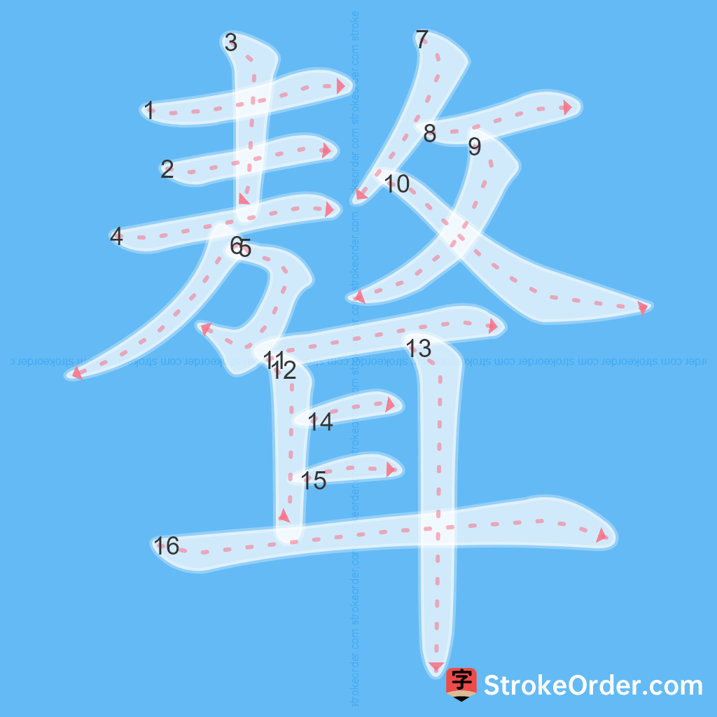 Standard stroke order for the Chinese character 聱