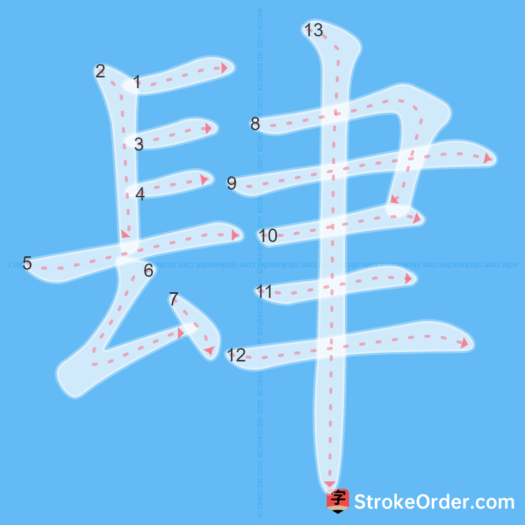 Standard stroke order for the Chinese character 肆