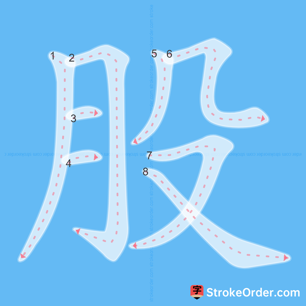 Standard stroke order for the Chinese character 股