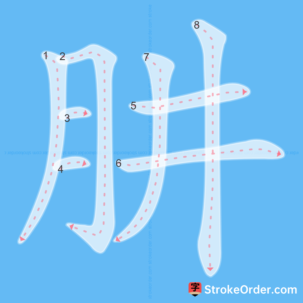 Standard stroke order for the Chinese character 肼