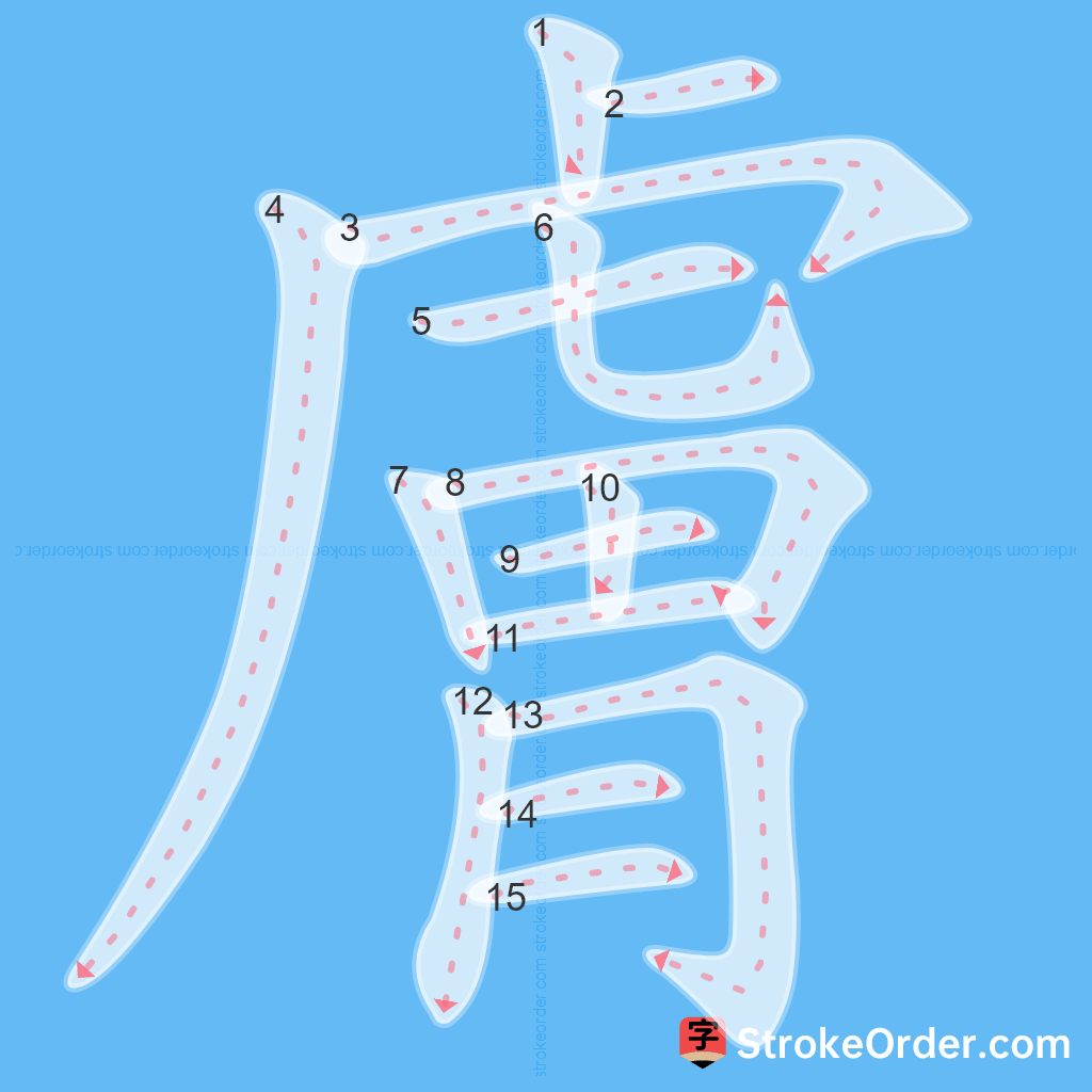 Standard stroke order for the Chinese character 膚