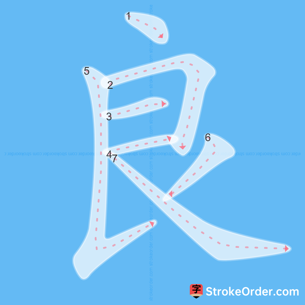 Standard stroke order for the Chinese character 良