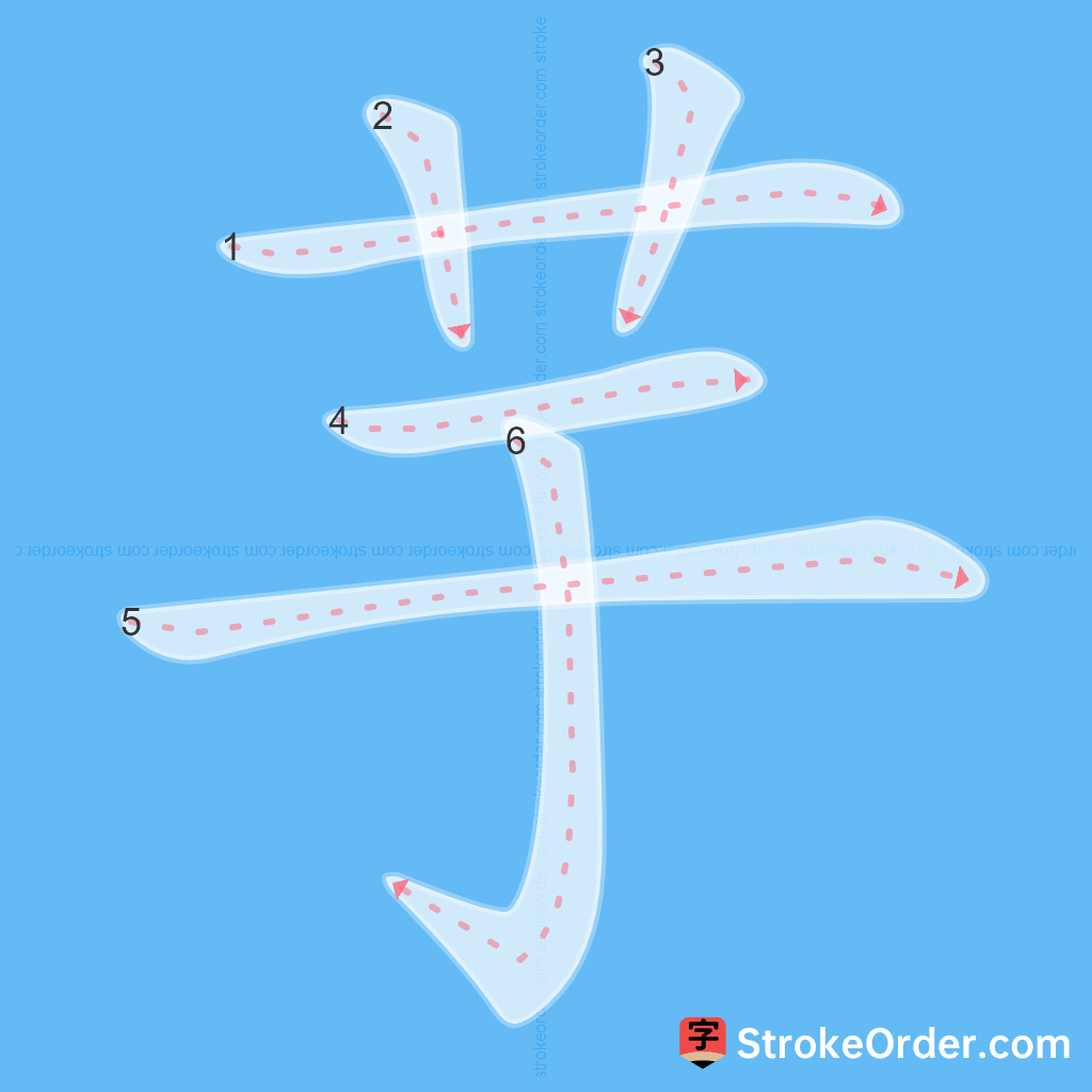 Standard stroke order for the Chinese character 芋