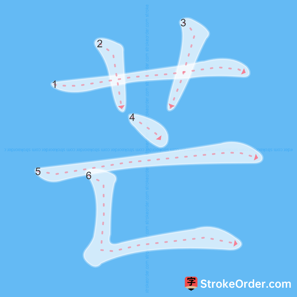 Standard stroke order for the Chinese character 芒