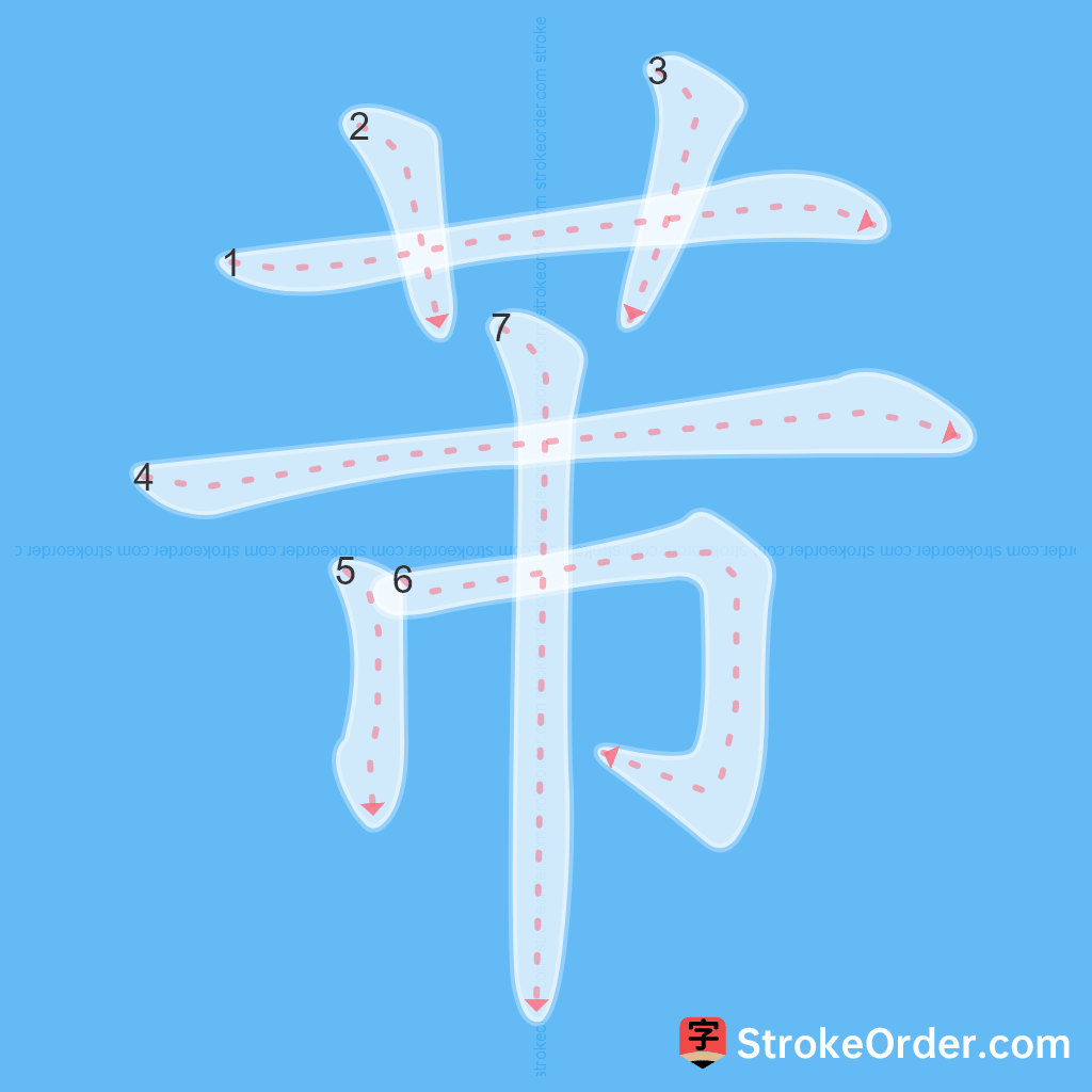 Standard stroke order for the Chinese character 芾