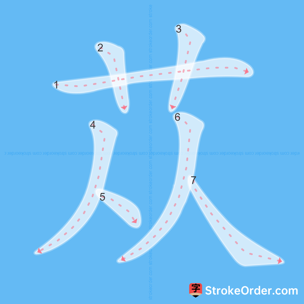 Standard stroke order for the Chinese character 苁