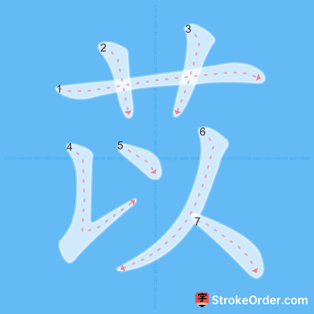 Standard stroke order for the Chinese character 苡