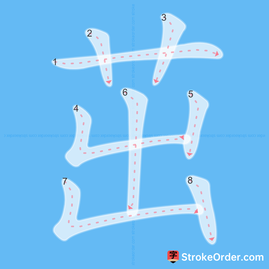 Standard stroke order for the Chinese character 茁