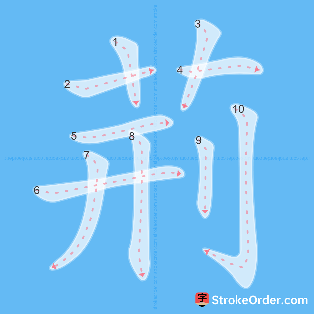 Standard stroke order for the Chinese character 荊