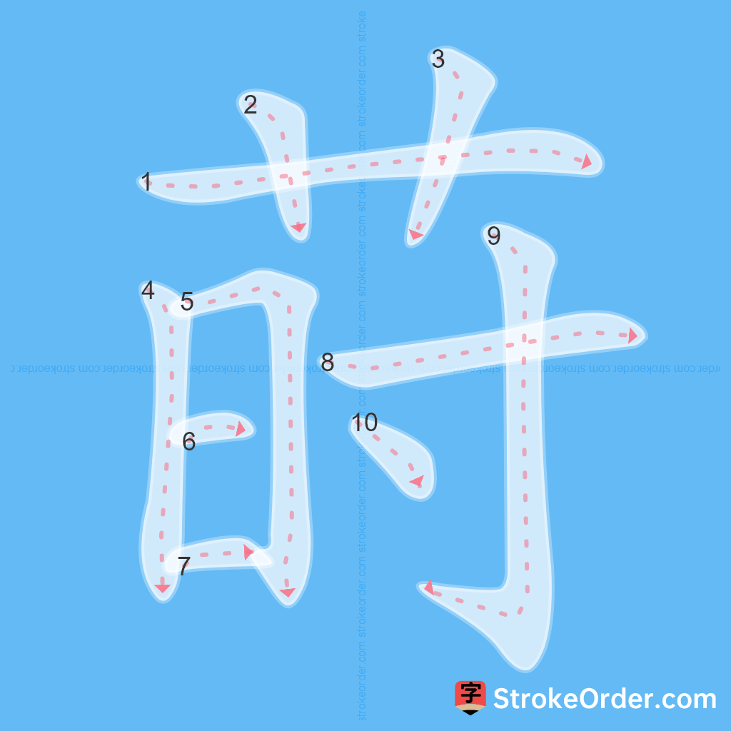 Standard stroke order for the Chinese character 莳