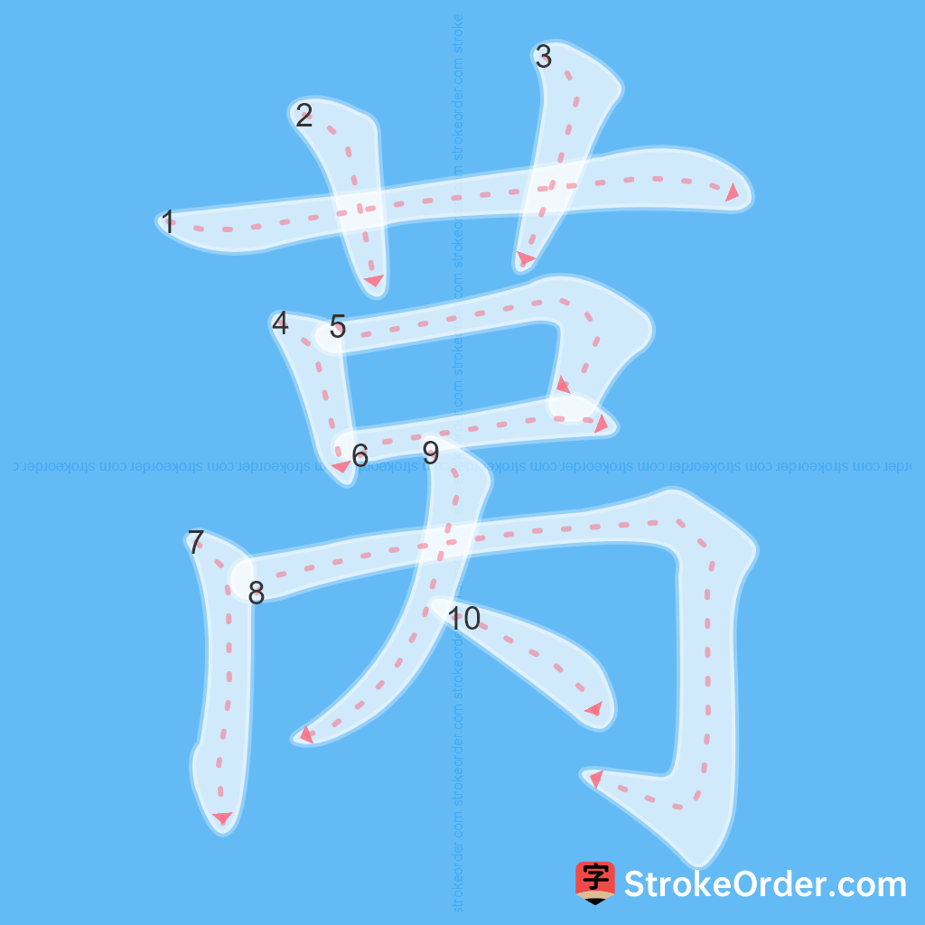 Standard stroke order for the Chinese character 莴