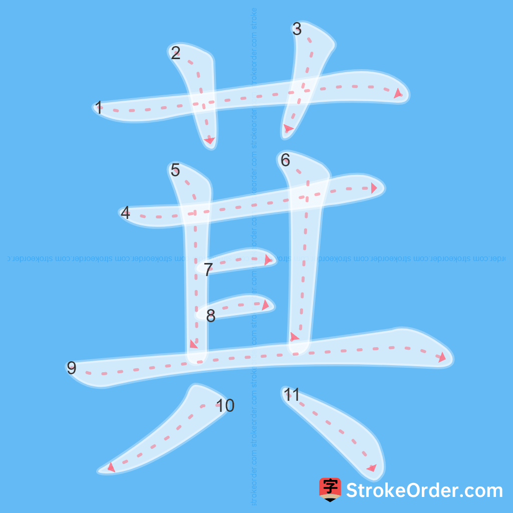 Standard stroke order for the Chinese character 萁