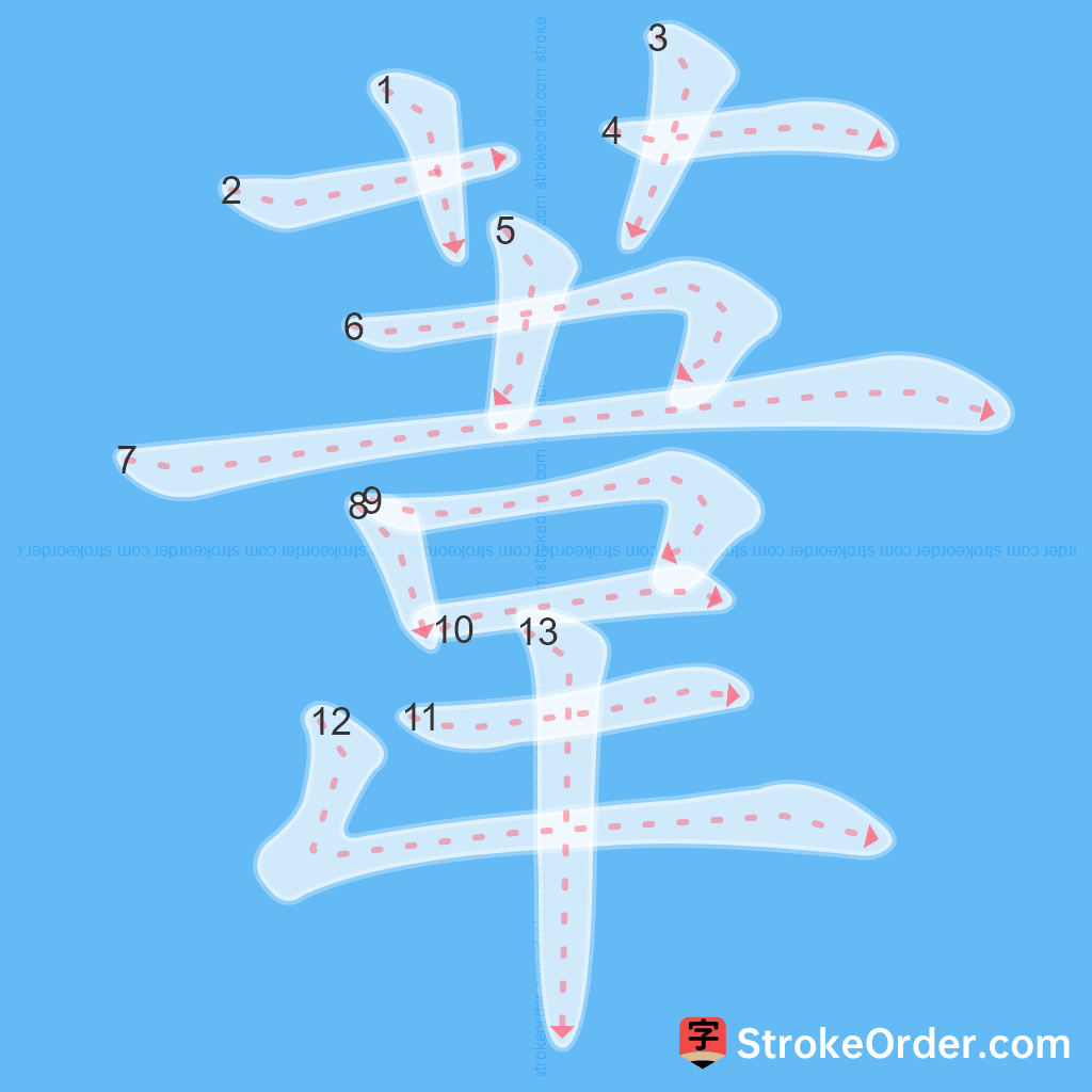 Standard stroke order for the Chinese character 葦