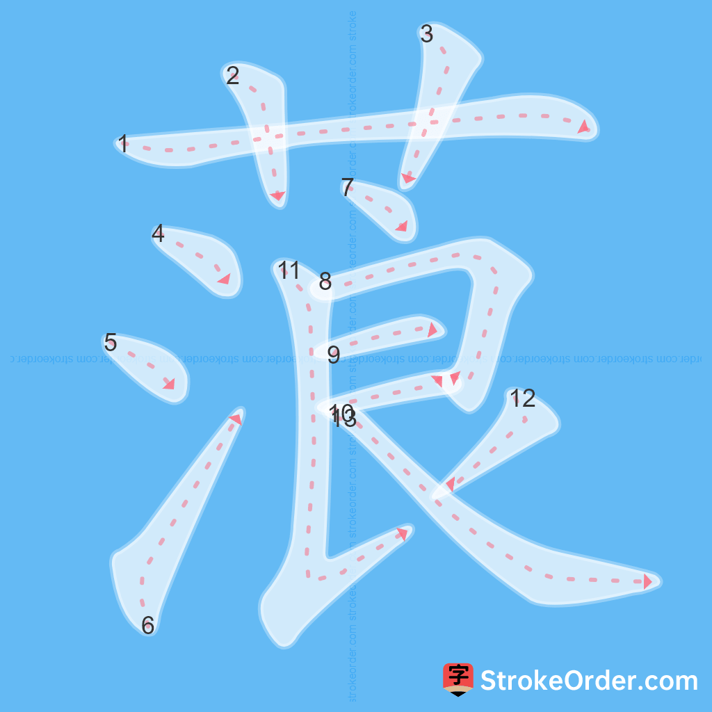 Standard stroke order for the Chinese character 蒗