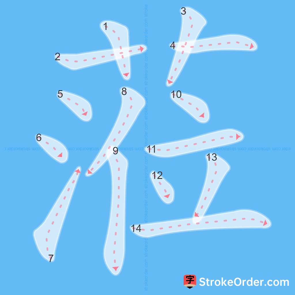 Standard stroke order for the Chinese character 蒞