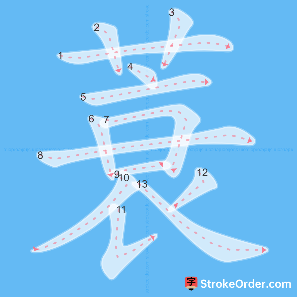 Standard stroke order for the Chinese character 蓑