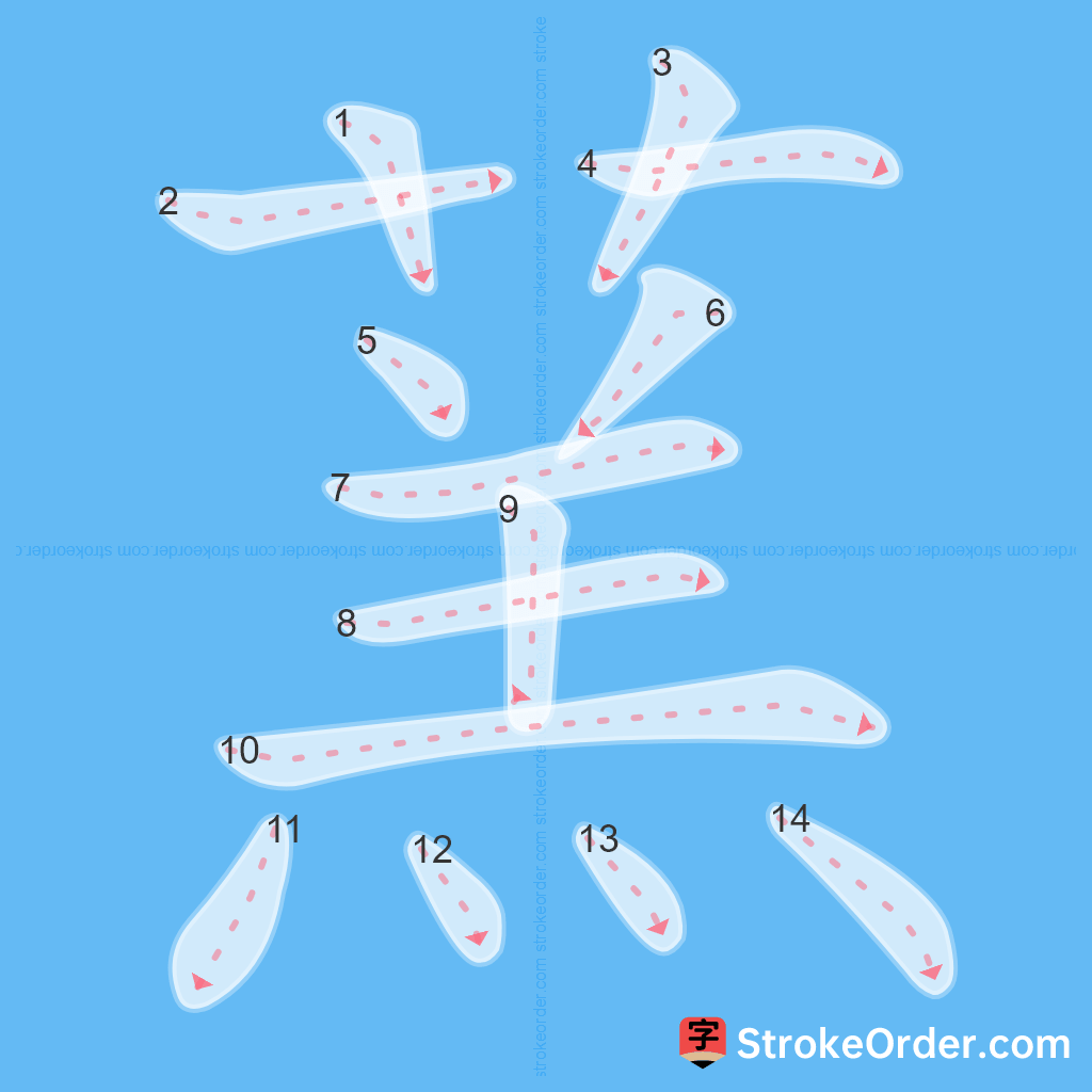 Standard stroke order for the Chinese character 蓔