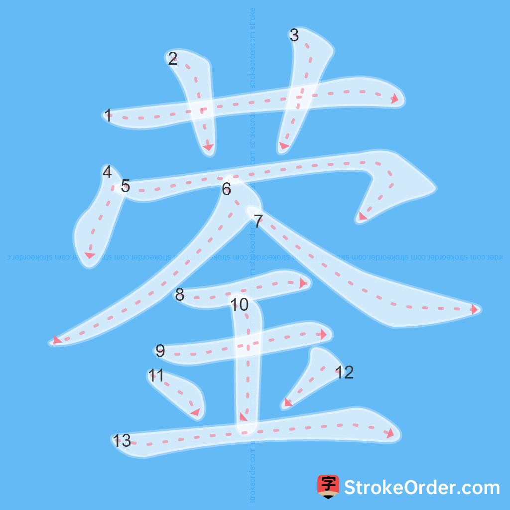 Standard stroke order for the Chinese character 蓥