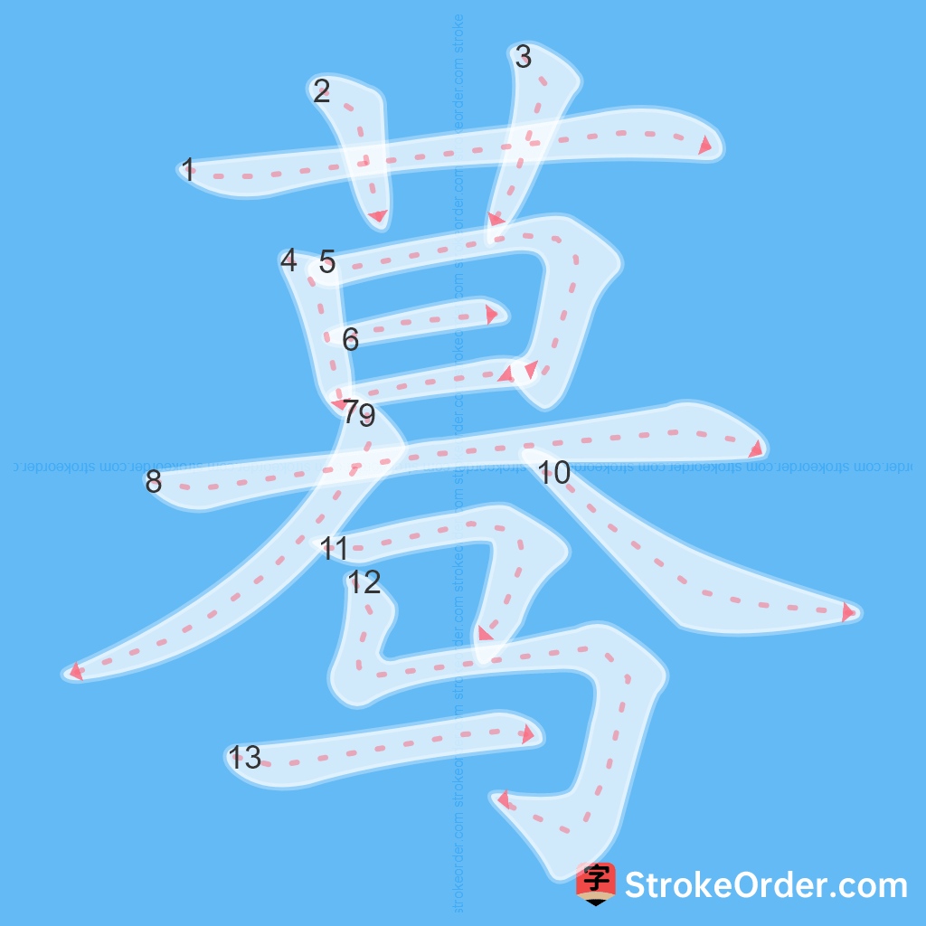 Standard stroke order for the Chinese character 蓦