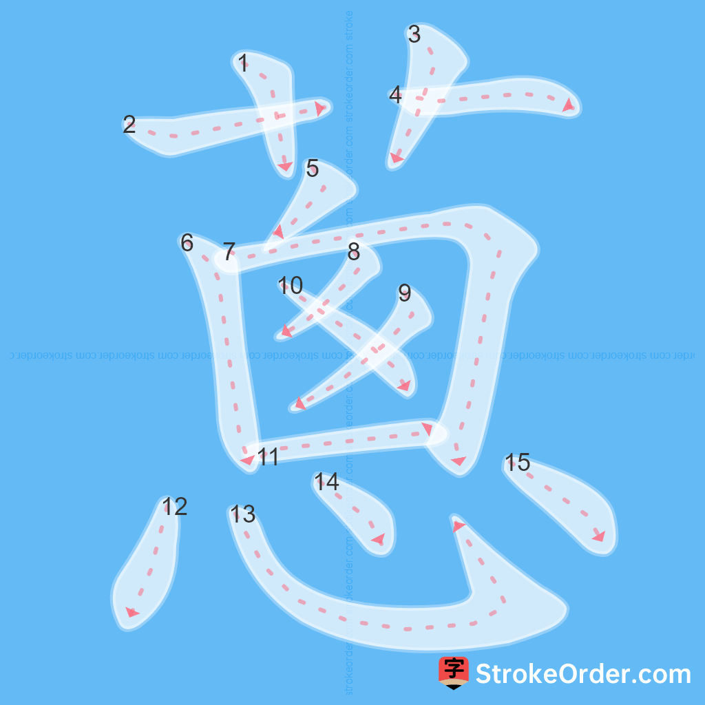 Standard stroke order for the Chinese character 蔥