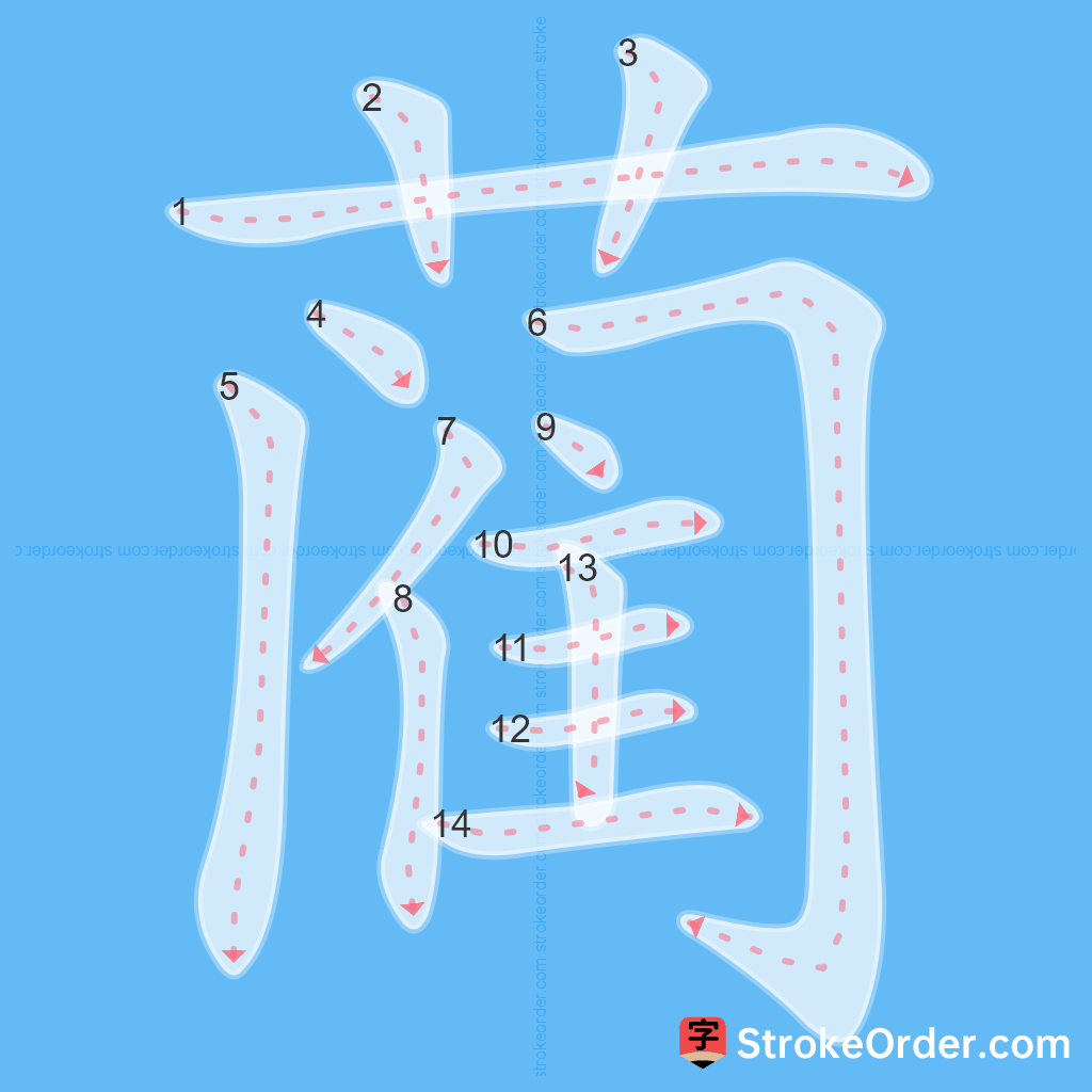 Standard stroke order for the Chinese character 蔺