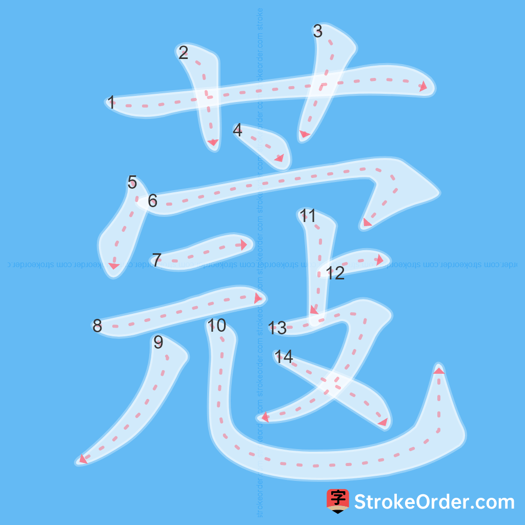 Standard stroke order for the Chinese character 蔻