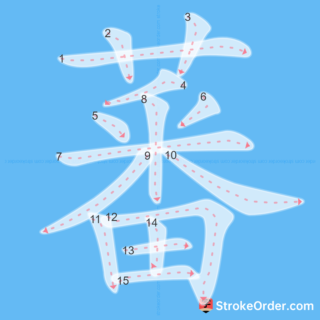 Standard stroke order for the Chinese character 蕃