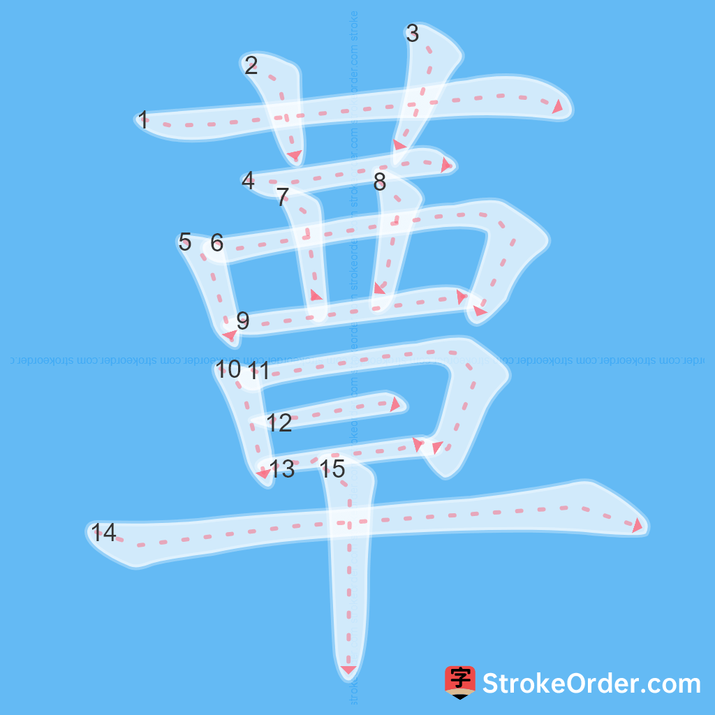 Standard stroke order for the Chinese character 蕈