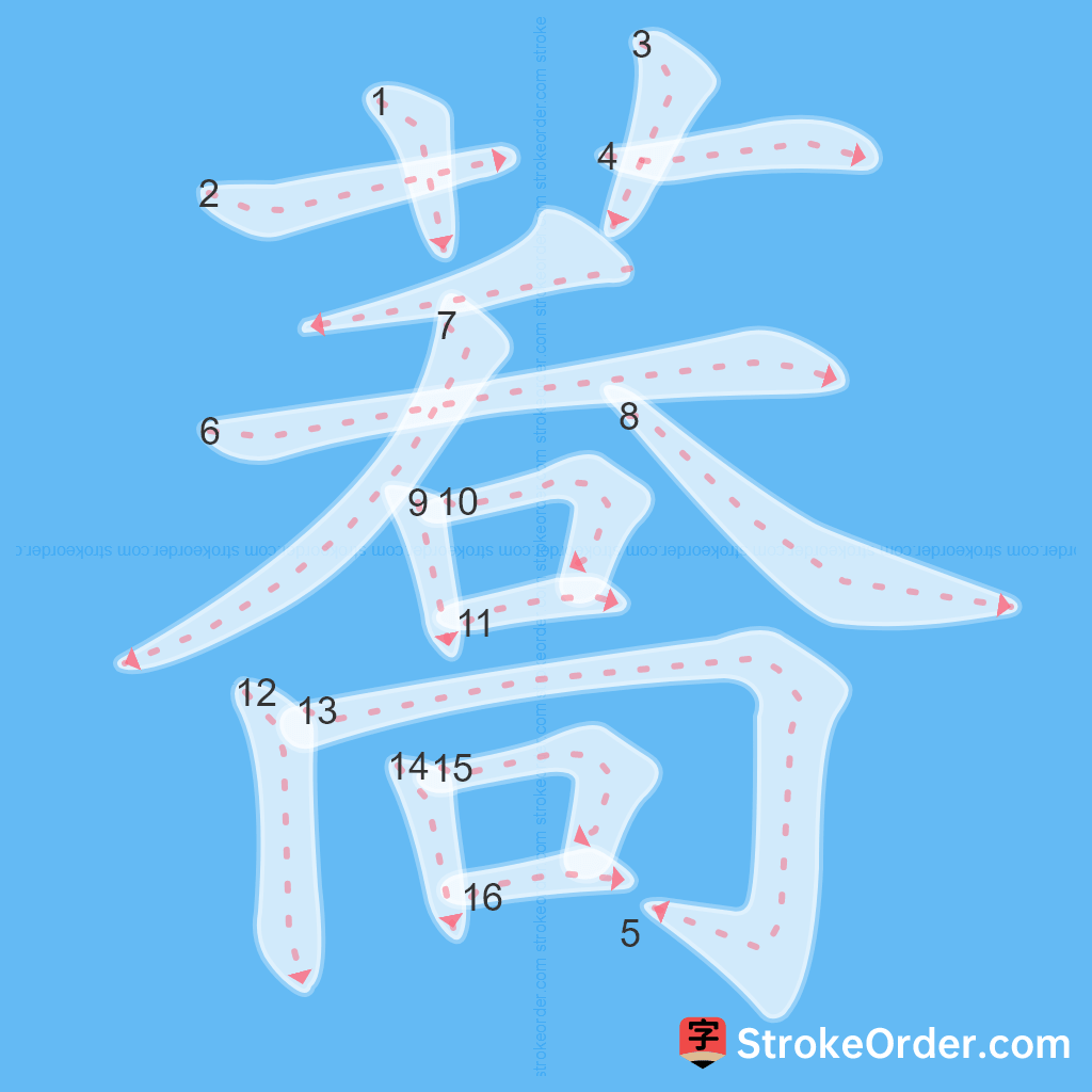 Standard stroke order for the Chinese character 蕎