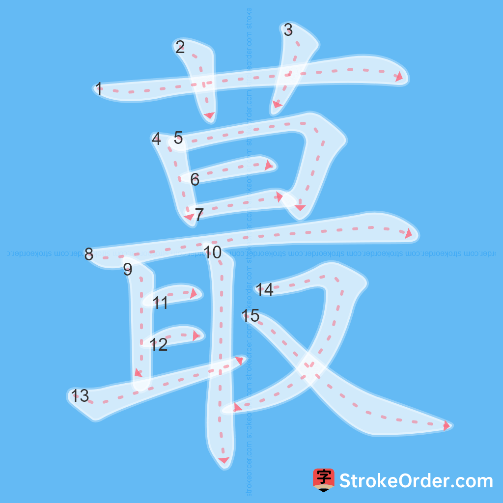 Standard stroke order for the Chinese character 蕞