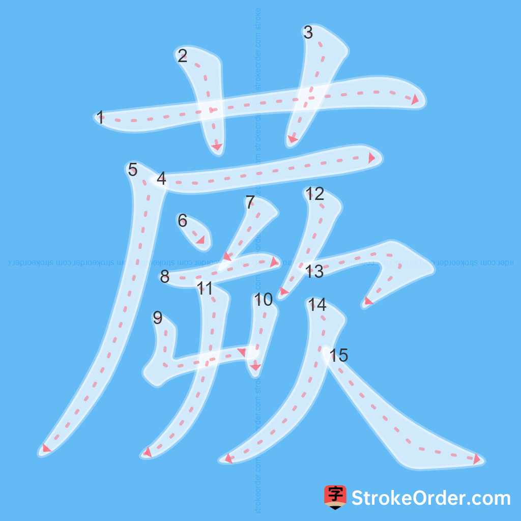 Standard stroke order for the Chinese character 蕨