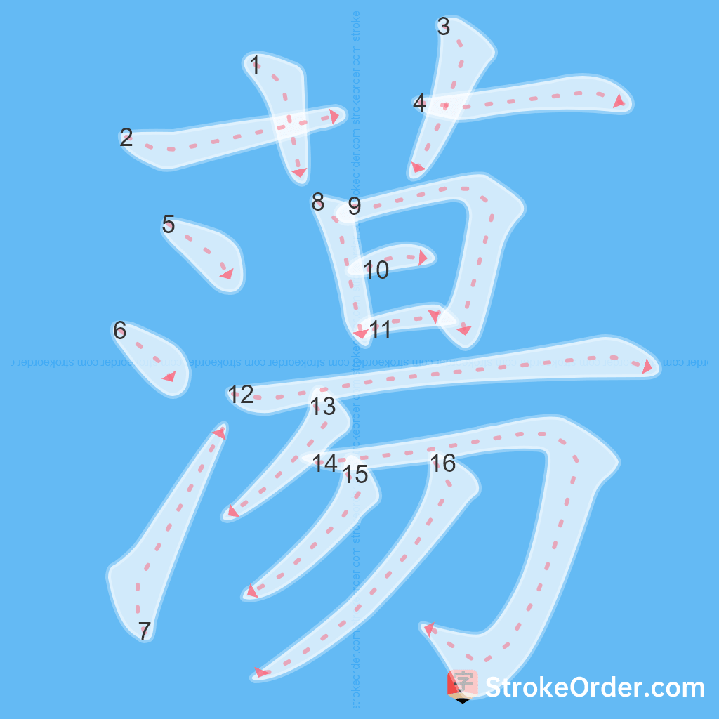 Standard stroke order for the Chinese character 蕩