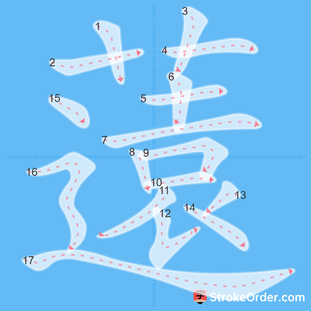 Standard stroke order for the Chinese character 薳