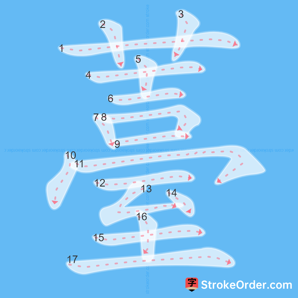 Standard stroke order for the Chinese character 薹