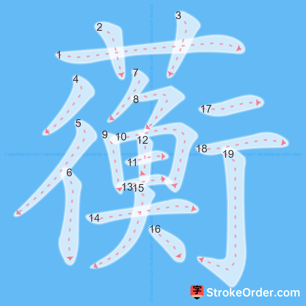 Standard stroke order for the Chinese character 蘅