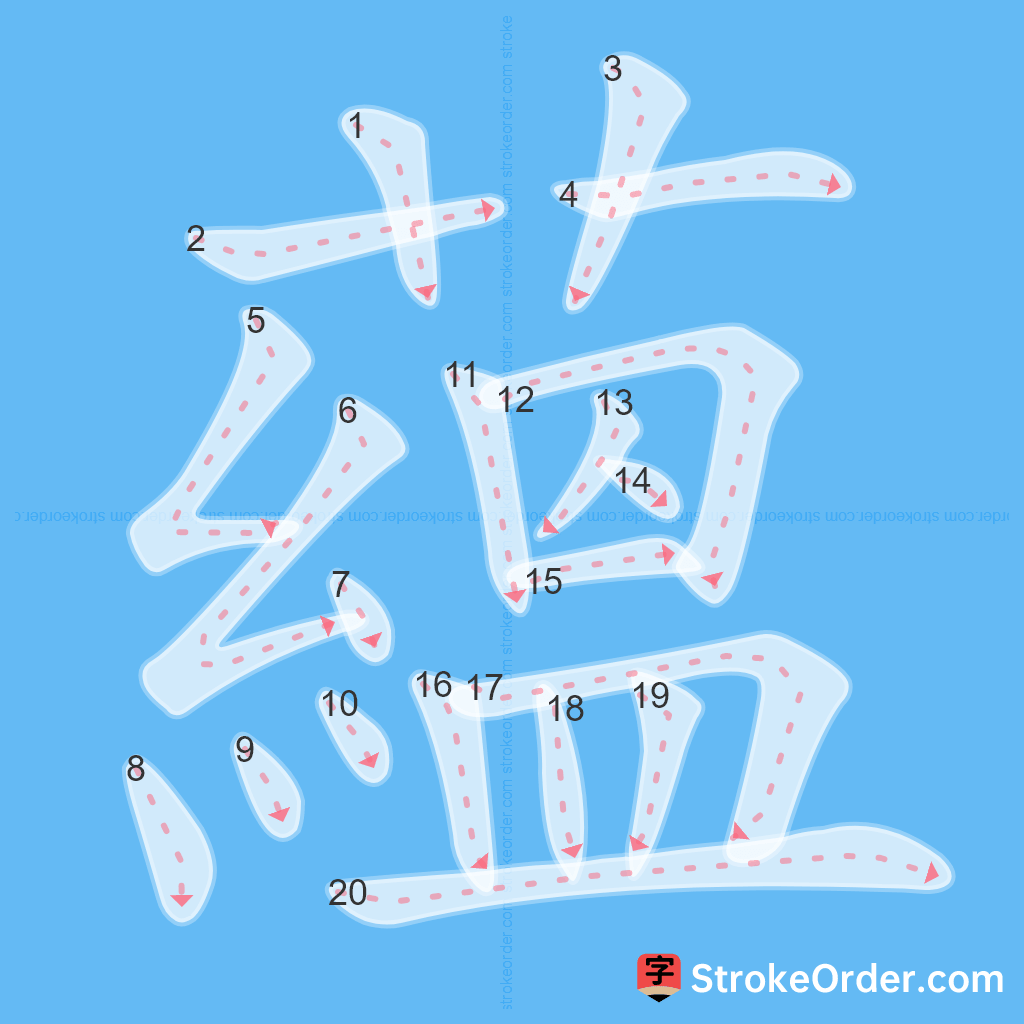 Standard stroke order for the Chinese character 蘊