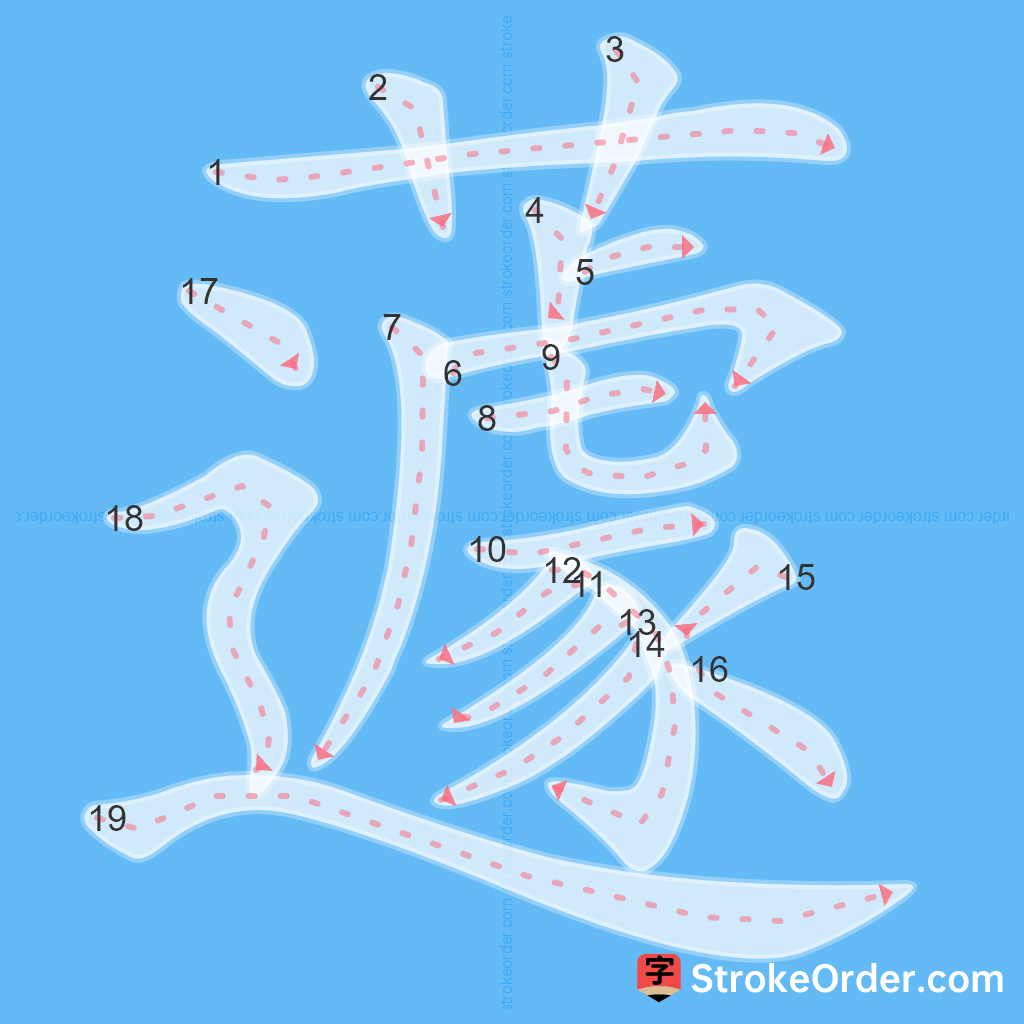 Standard stroke order for the Chinese character 蘧