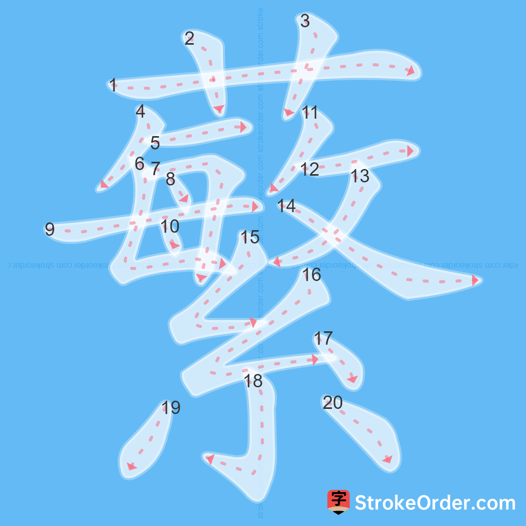 Standard stroke order for the Chinese character 蘩