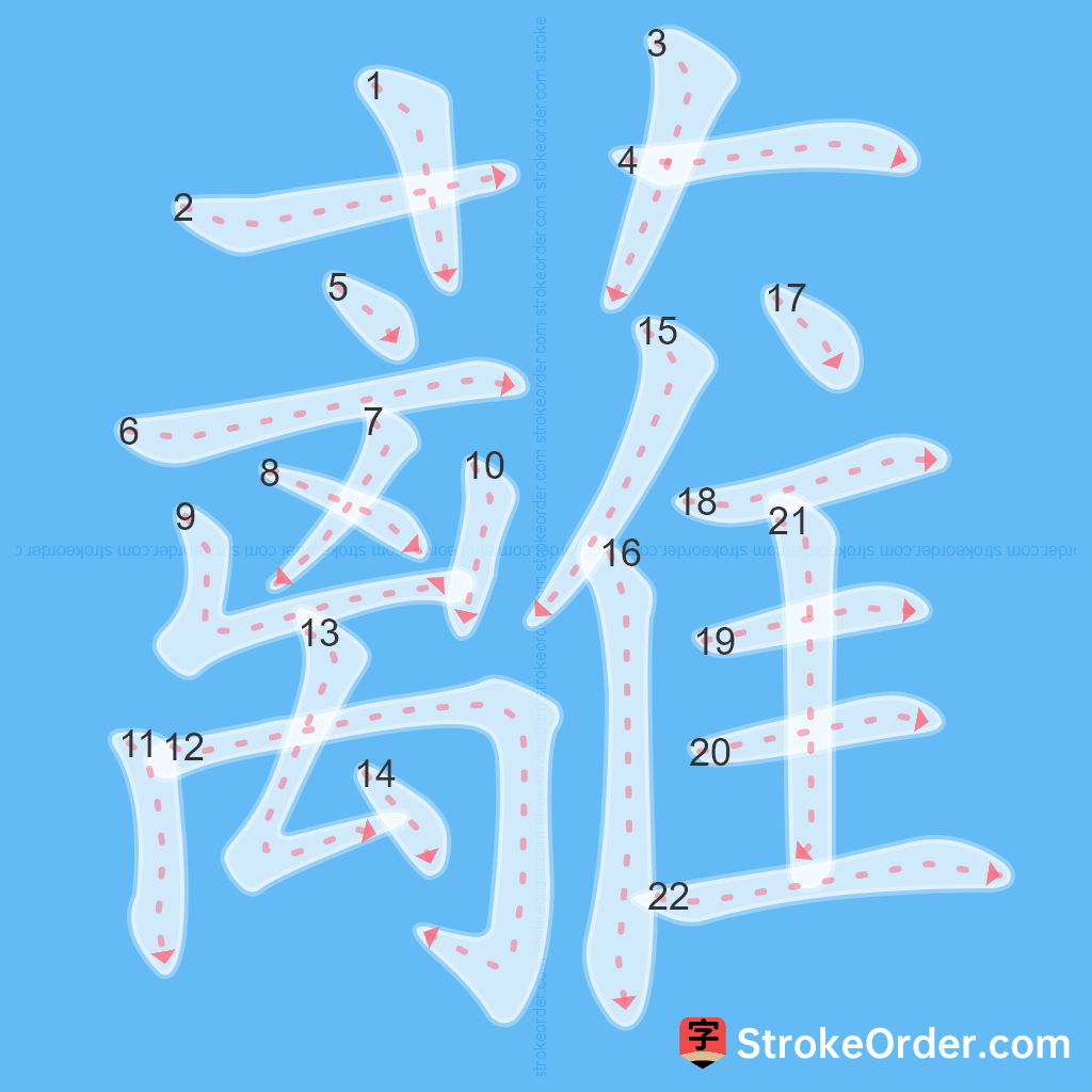 Standard stroke order for the Chinese character 蘺