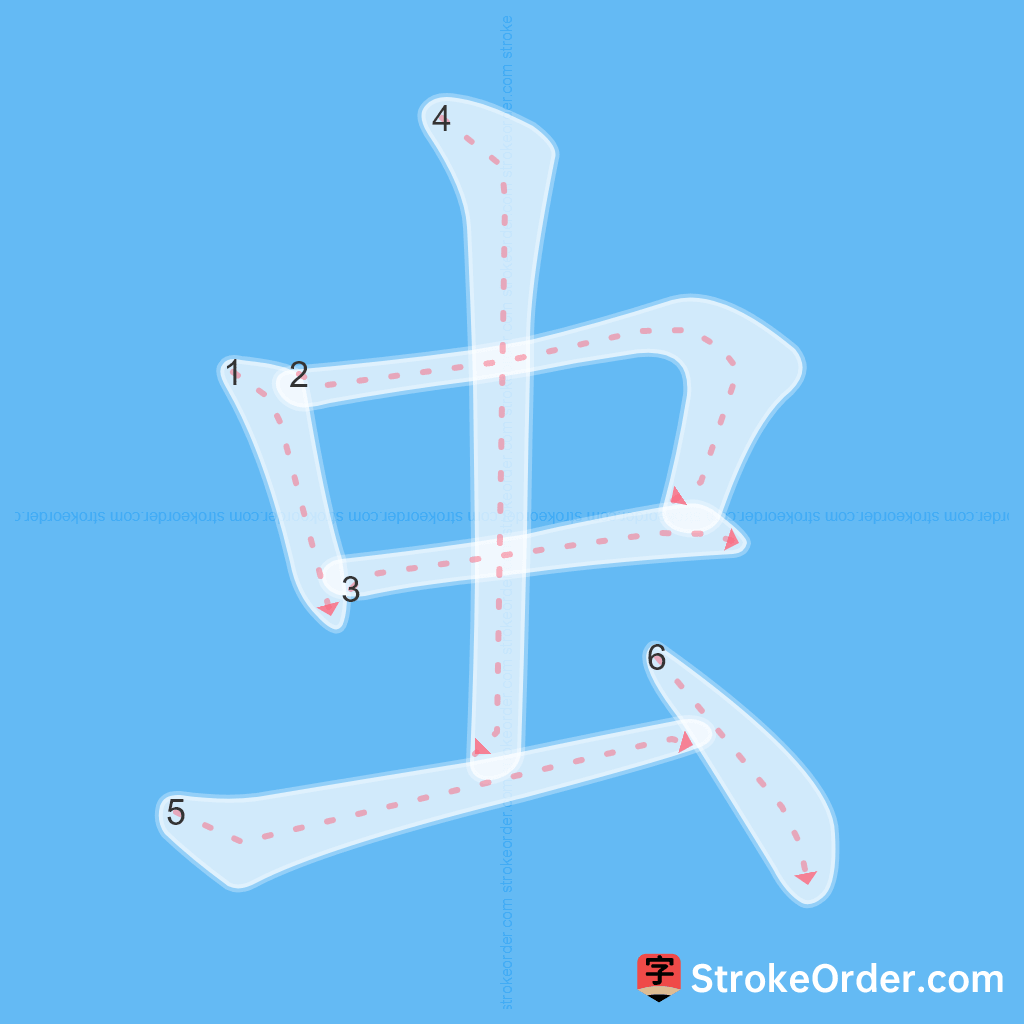 Standard stroke order for the Chinese character 虫