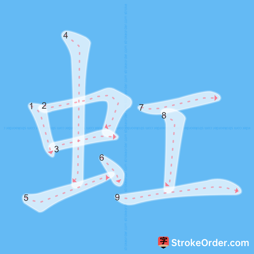 Standard stroke order for the Chinese character 虹